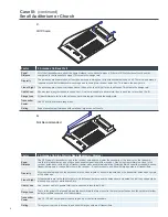 Предварительный просмотр 6 страницы ClearOne WS800 Application Manual