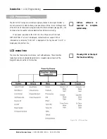 Предварительный просмотр 20 страницы ClearOne XAP 400 Installation & Operation Manual