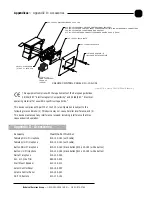 Предварительный просмотр 108 страницы ClearOne XAP 400 Installation & Operation Manual