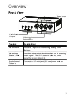 Preview for 9 page of ClearPix CPX-ENC40-H2 Installation Manual