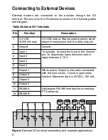 Preview for 16 page of ClearPix CPX-ENC40-H2 Installation Manual