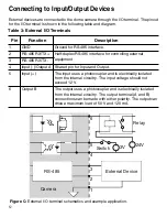 Предварительный просмотр 18 страницы ClearPix DM180PAN-2K Installation Manual