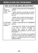 Preview for 27 page of ClearSound CL2L User Manual