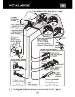 Предварительный просмотр 82 страницы ClearSound CL7150 User Manual