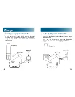 Preview for 8 page of ClearSounds ClearBlue User Manual