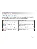 Preview for 21 page of ClearSounds QLinkTV User Manual