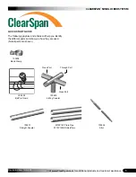 Preview for 5 page of ClearSpan 1020SS Manual