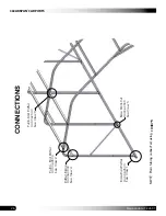 Preview for 26 page of ClearSpan Carport 104968F Assembly Instructions Manual