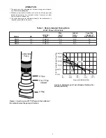 Предварительный просмотр 3 страницы ClearStream P10D Owner'S Manual