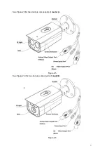 Предварительный просмотр 7 страницы ClearView AVS-4MB4010-IR User Manual