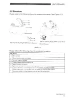 Предварительный просмотр 12 страницы ClearView CA-0581 BP/N User Manual