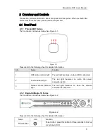 Preview for 20 page of ClearView Eagle-04 Series User Manual