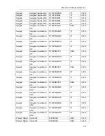 Предварительный просмотр 240 страницы ClearView Eagle-04 Series User Manual