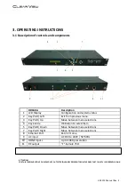 Preview for 6 page of ClearView HD4112 User Manual