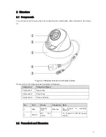 Preview for 29 page of ClearView ip-73 Quick Start Manual