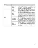 Preview for 17 page of ClearView IP-93A Operation Manual