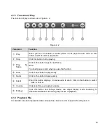 Preview for 24 page of ClearView IP-93A Operation Manual