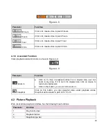 Preview for 28 page of ClearView IP-93A Operation Manual