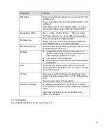 Preview for 42 page of ClearView IP-93A Operation Manual