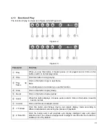 Preview for 26 page of ClearView IPD-81A Operation Manual