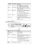 Preview for 10 page of ClearView Phoenix 32HP Quick Start Manual