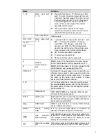 Preview for 11 page of ClearView Phoenix 32HP Quick Start Manual