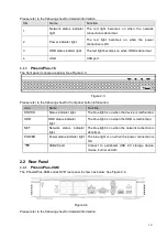 Предварительный просмотр 21 страницы ClearView PhoenixPlus-08 User Manual