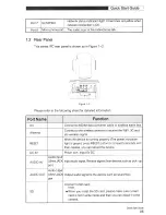 Предварительный просмотр 6 страницы ClearView PTZ Series Quick Start Manual