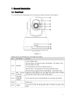 Предварительный просмотр 23 страницы ClearView PTZ Series Quick Start Manual