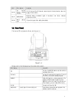 Предварительный просмотр 24 страницы ClearView PTZ Series Quick Start Manual