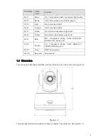 Предварительный просмотр 26 страницы ClearView PTZ Series Quick Start Manual