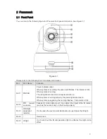 Предварительный просмотр 52 страницы ClearView PTZ Series Quick Start Manual