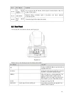 Предварительный просмотр 53 страницы ClearView PTZ Series Quick Start Manual