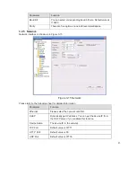 Предварительный просмотр 101 страницы ClearView PTZ Series Quick Start Manual