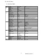 Preview for 12 page of ClearView SD4650 User Manual