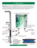 Предварительный просмотр 4 страницы Clearwater Enviro Technologies SCALEBLASTER AG-100 Installation & Operation Manual