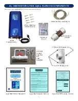 Preview for 3 page of ClearWater AQUA ELITE 50 Installation & Care Manual