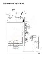 Предварительный просмотр 33 страницы ClearWater CD15/O2 Installation & Maintenance Manual