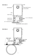 Предварительный просмотр 5 страницы ClearWater Ozone Systems PRO400 Installation & Maintenance Manual