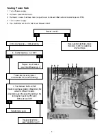 Preview for 5 page of ClearWater Zodiac LM2 Series Troubleshooting Manual