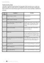 Preview for 12 page of Clearwell Mobility Aguna Comfort User Manual