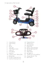 Preview for 6 page of Clearwell Mobility Helios HD User Manual