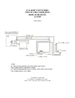 Preview for 33 page of cleasby FIBERGLASS Series Instruction Manual