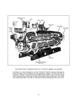 Предварительный просмотр 8 страницы Cleaver-Brooks CBH 100 Operation, Service And Parts Manual