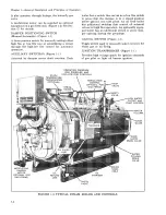 Предварительный просмотр 12 страницы Cleaver-Brooks CBH 100 Operation, Service And Parts Manual