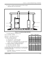 Preview for 53 page of Cleaver-Brooks ClearFire CFLC Series Operation And Maintenance Manual