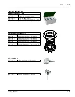 Preview for 113 page of Cleaver-Brooks ClearFire CFLC Series Operation And Maintenance Manual