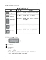 Preview for 126 page of Cleaver-Brooks ClearFire CFLC Series Operation And Maintenance Manual