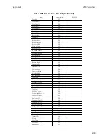 Preview for 140 page of Cleaver-Brooks ClearFire CFLC Series Operation And Maintenance Manual