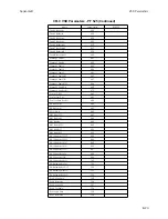 Preview for 142 page of Cleaver-Brooks ClearFire CFLC Series Operation And Maintenance Manual